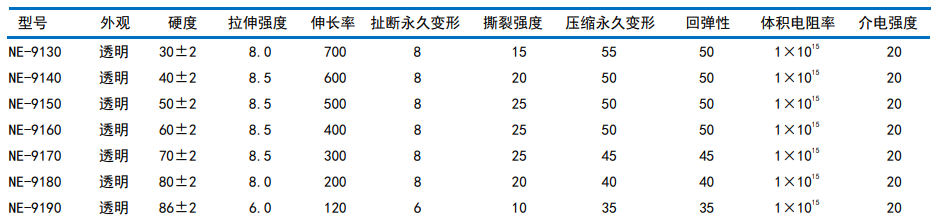 标准型气相模压胶