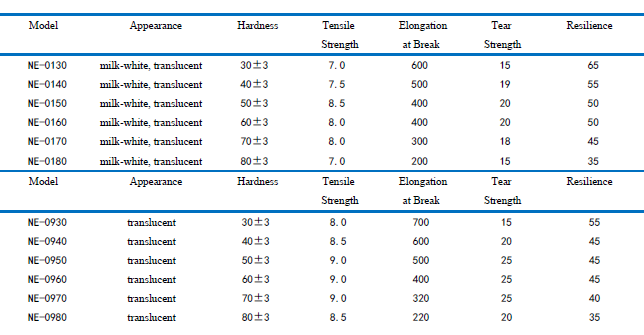 ADDITION-CURING SILICONE RUBBER